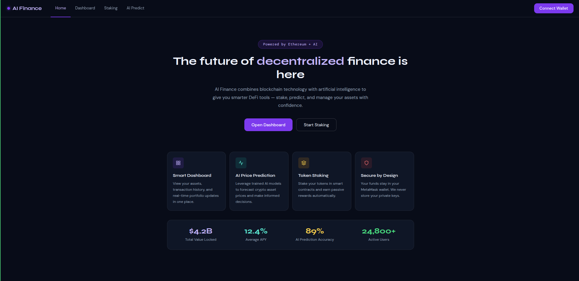 AI-Integrated DeFi Web Application dashboard