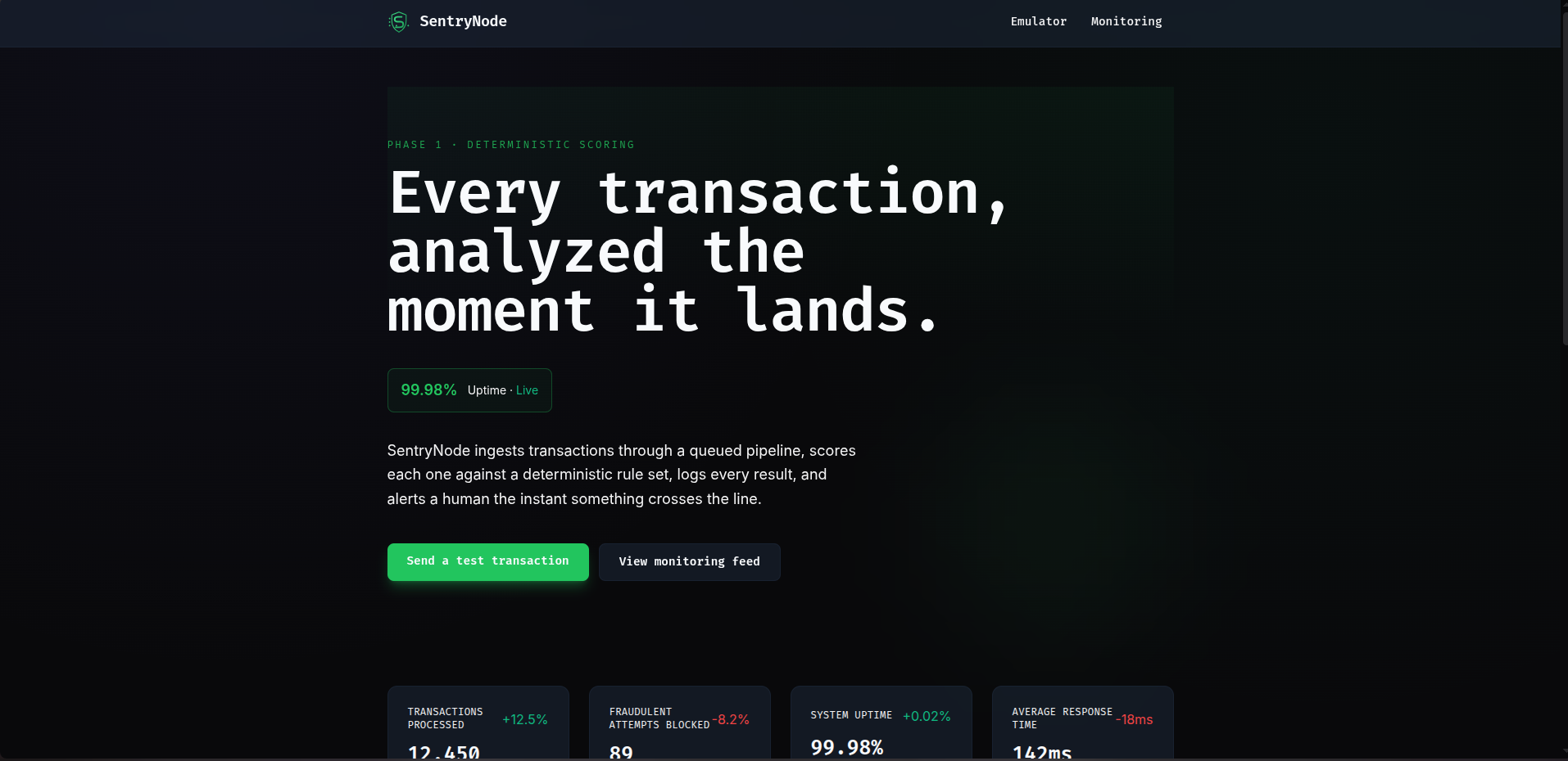 SentryNode Fraud Engine monitoring dashboard